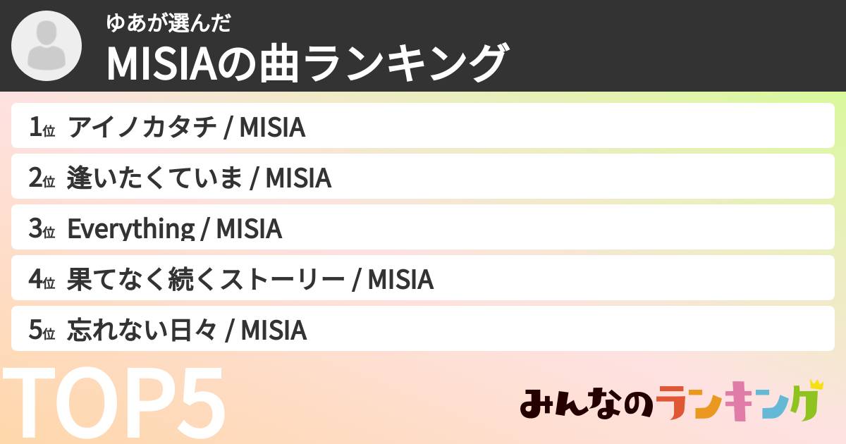 ゆあさんの「MISIAの曲ランキング」