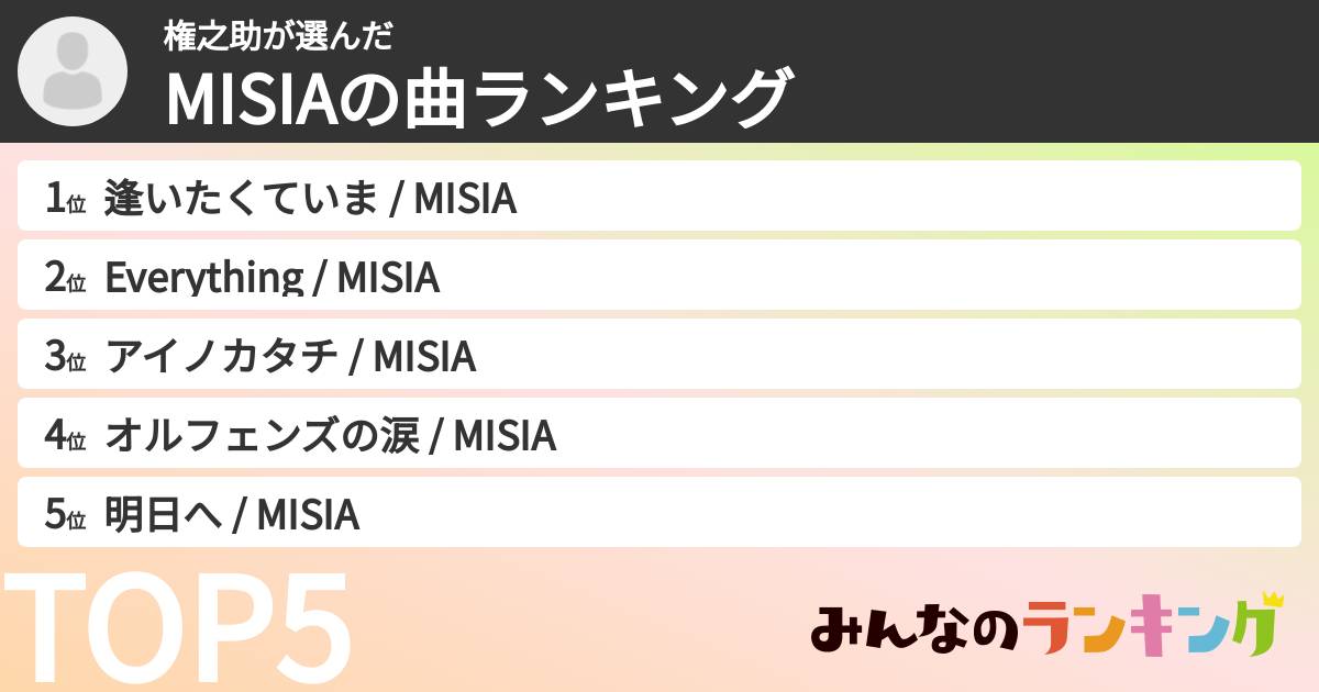 権之助さんの「MISIAの曲ランキング」