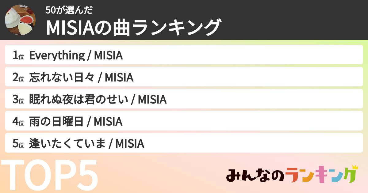 50さんの「MISIAの曲ランキング」