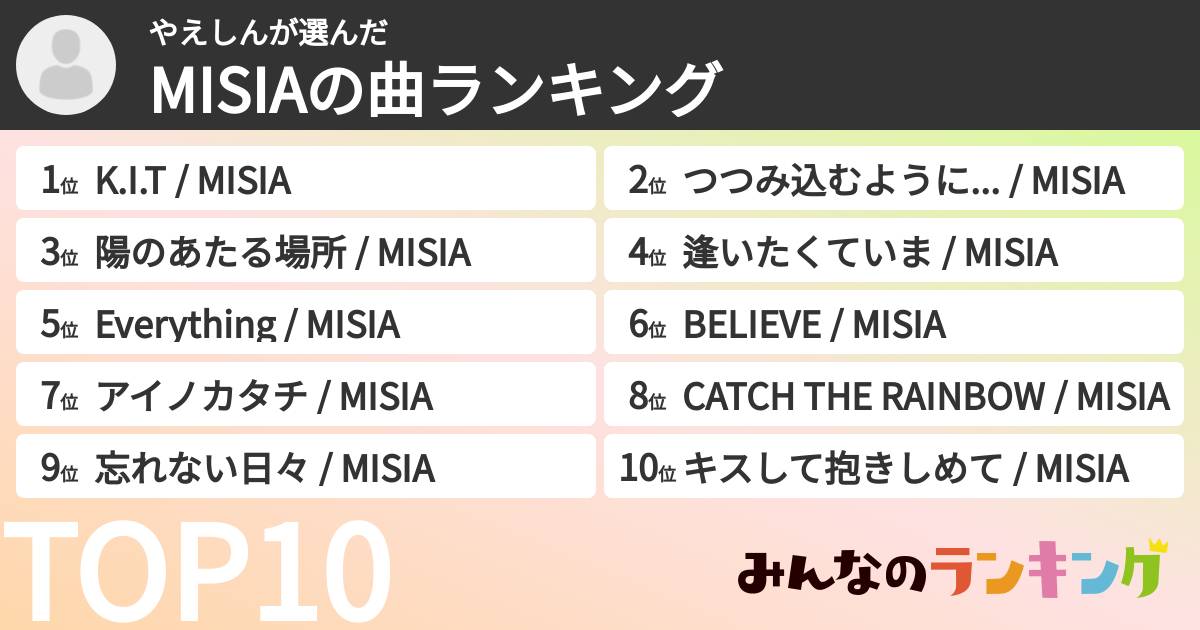 やえしんさんの「MISIAの曲ランキング」