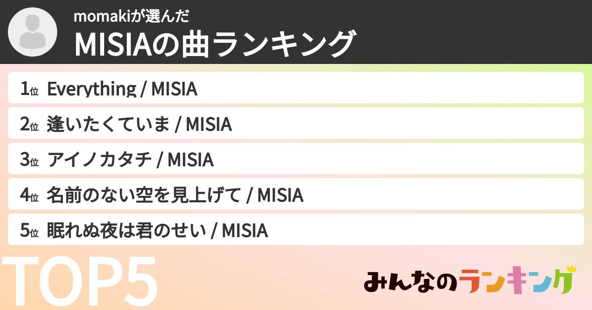 momakiさんの「MISIAの曲ランキング」