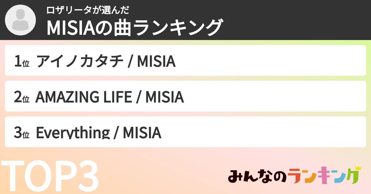 ロザリータさんの「MISIAの曲ランキング」