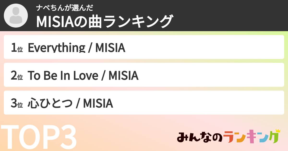 ナベちんさんの「MISIAの曲ランキング」