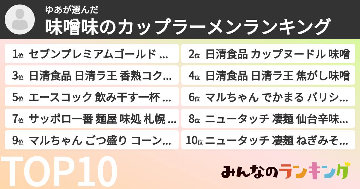 ゆあさんの「味噌味のカップラーメンランキング」