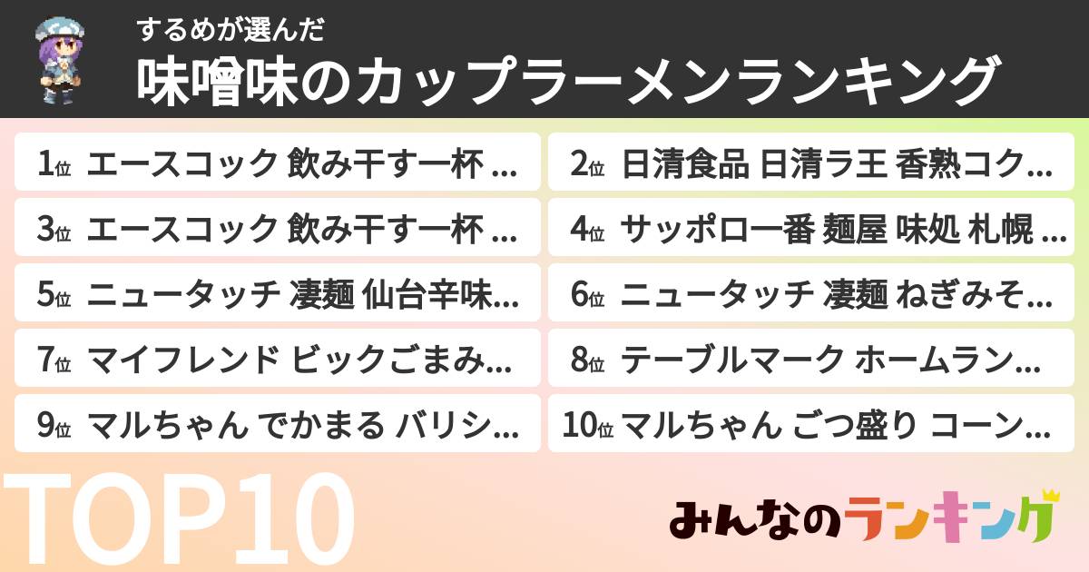 するめさんの「味噌味のカップラーメンランキング」