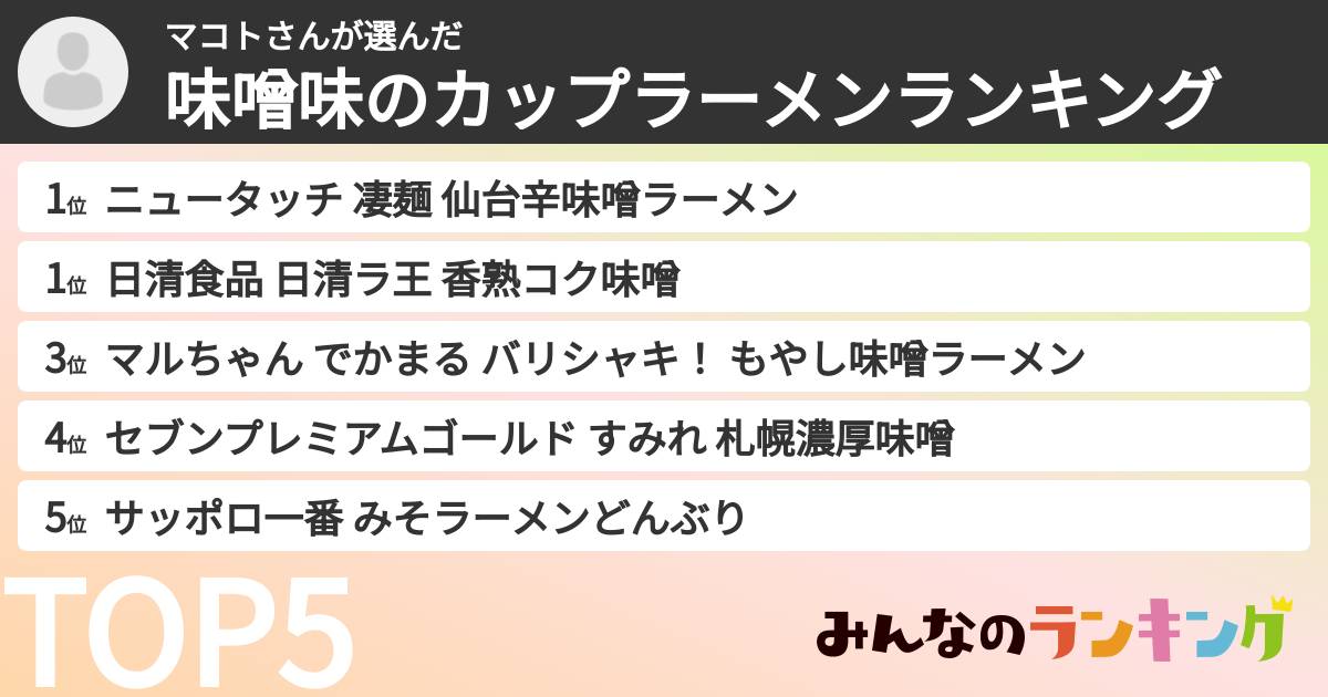 マコトさんさんの「味噌味のカップラーメンランキング」