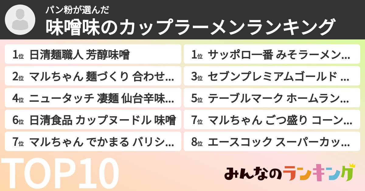パン粉さんの「味噌味のカップラーメンランキング」