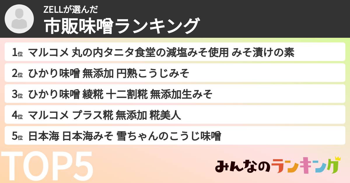 ZELLさんの「市販味噌ランキング」