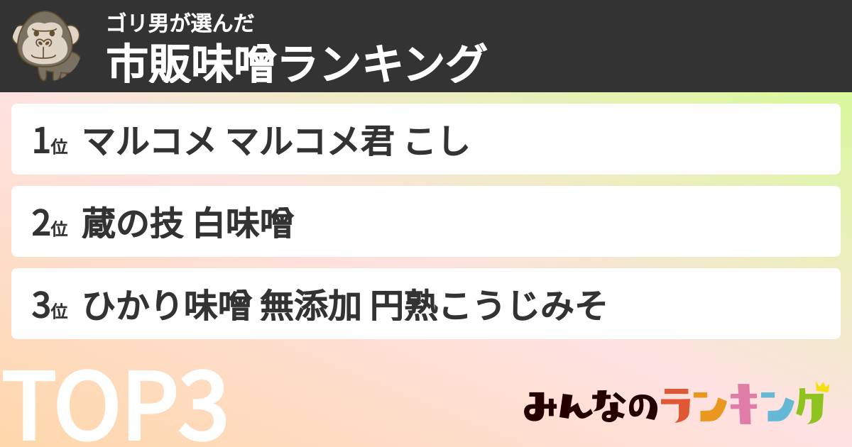 ゴリ男さんの「市販味噌ランキング」