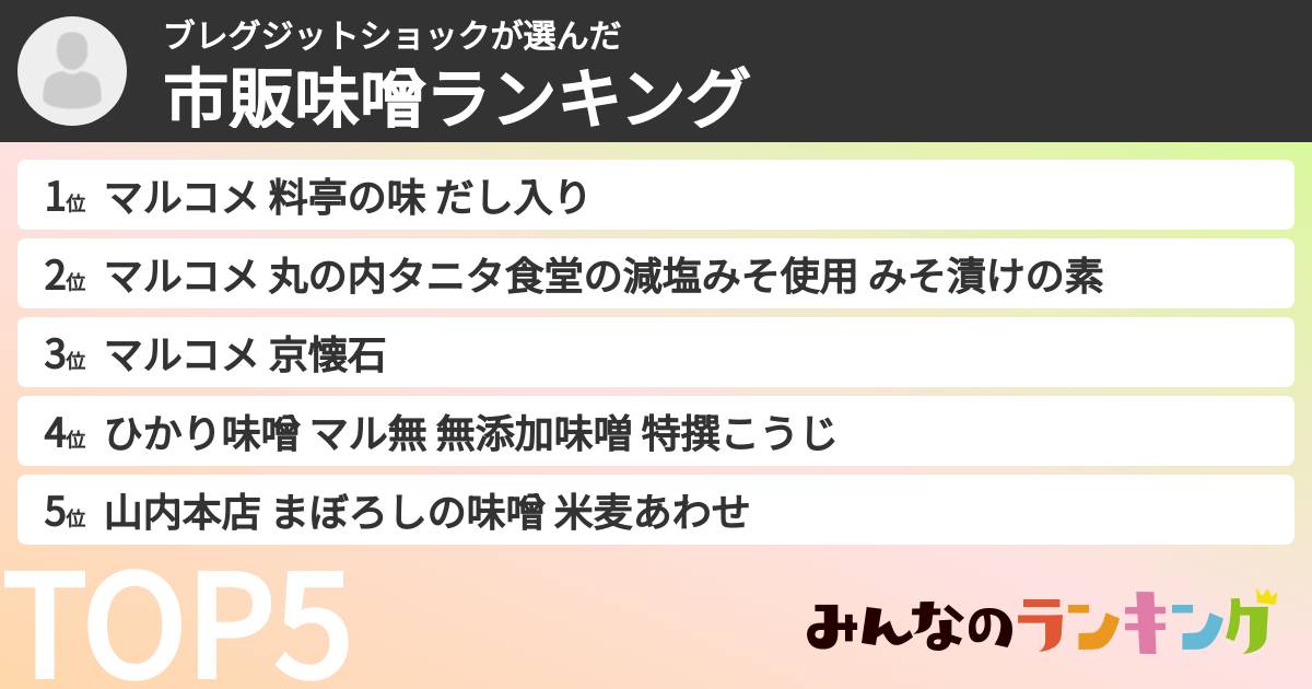 ブレグジットショックさんの「市販味噌ランキング」