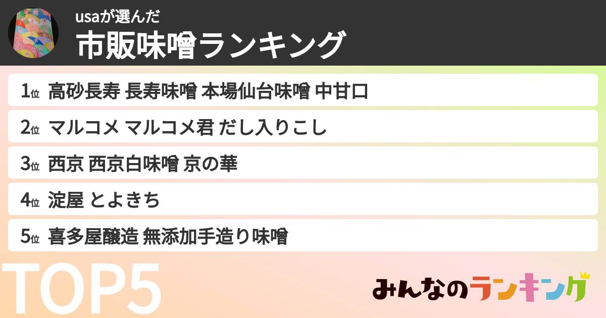 usaさんの「市販味噌ランキング」