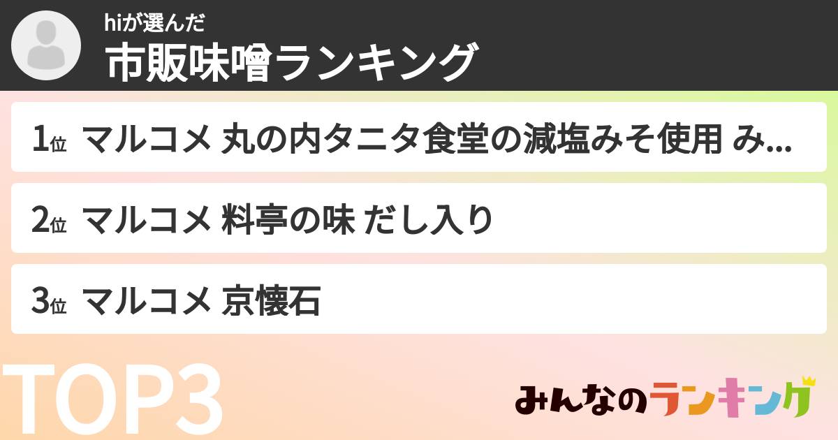 hiさんの「市販味噌ランキング」