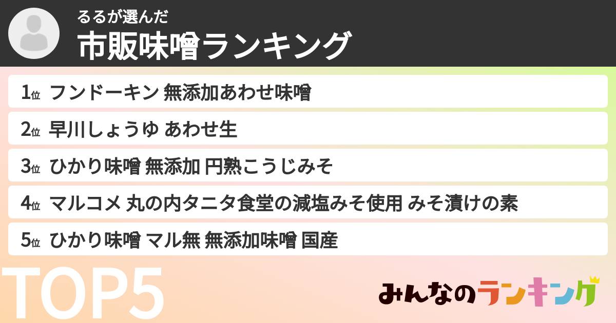 るるさんの「市販味噌ランキング」