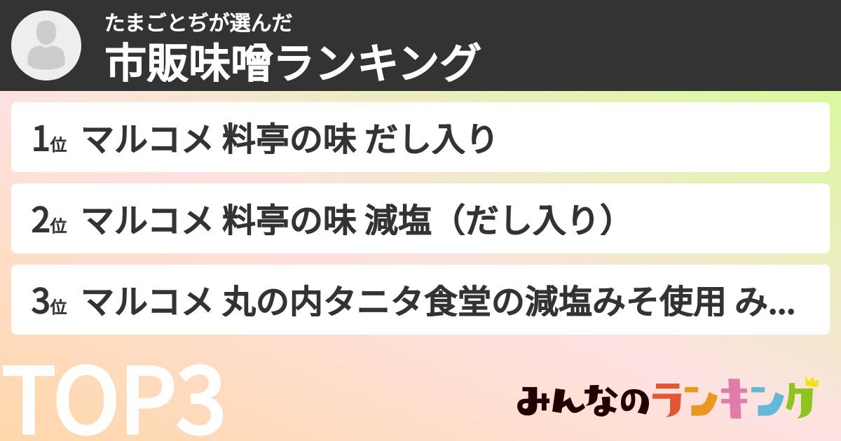 たまごとぢさんの「市販味噌ランキング」