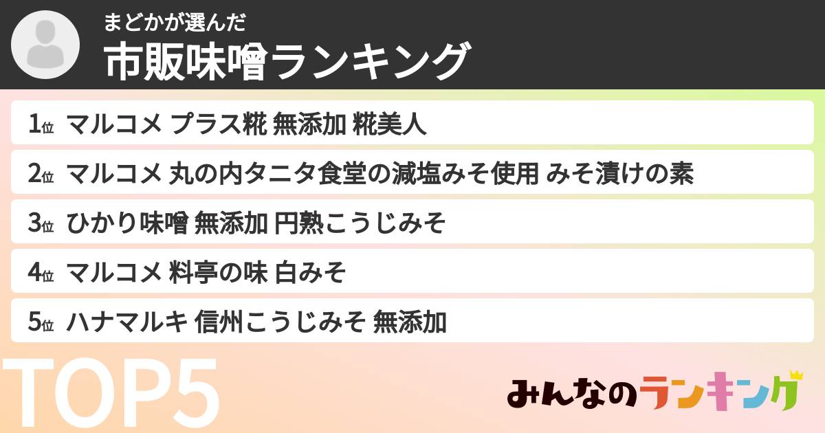 まどかさんの「市販味噌ランキング」