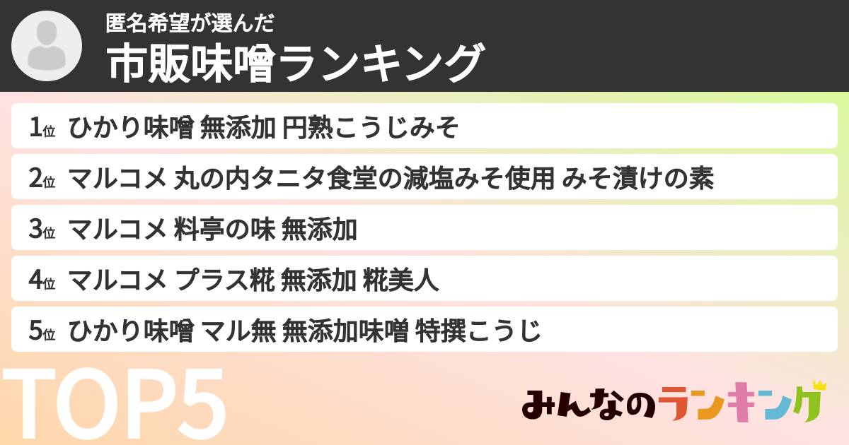 匿名希望さんの「市販味噌ランキング」