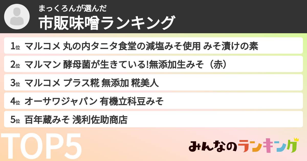 まっくろんさんの「市販味噌ランキング」