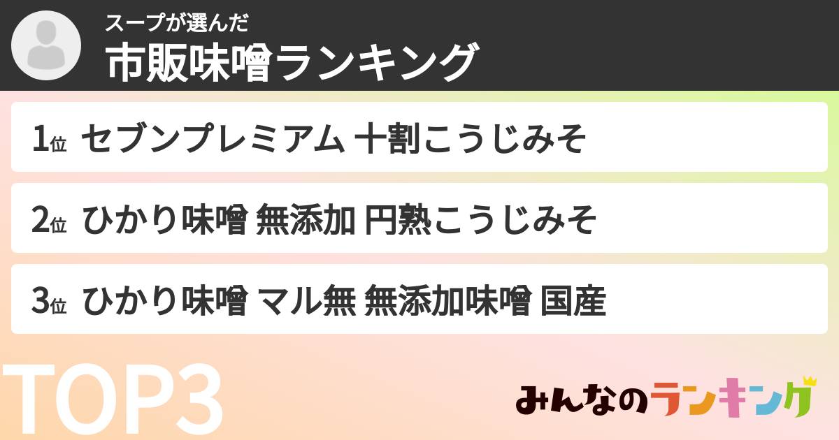 スープさんの「市販味噌ランキング」