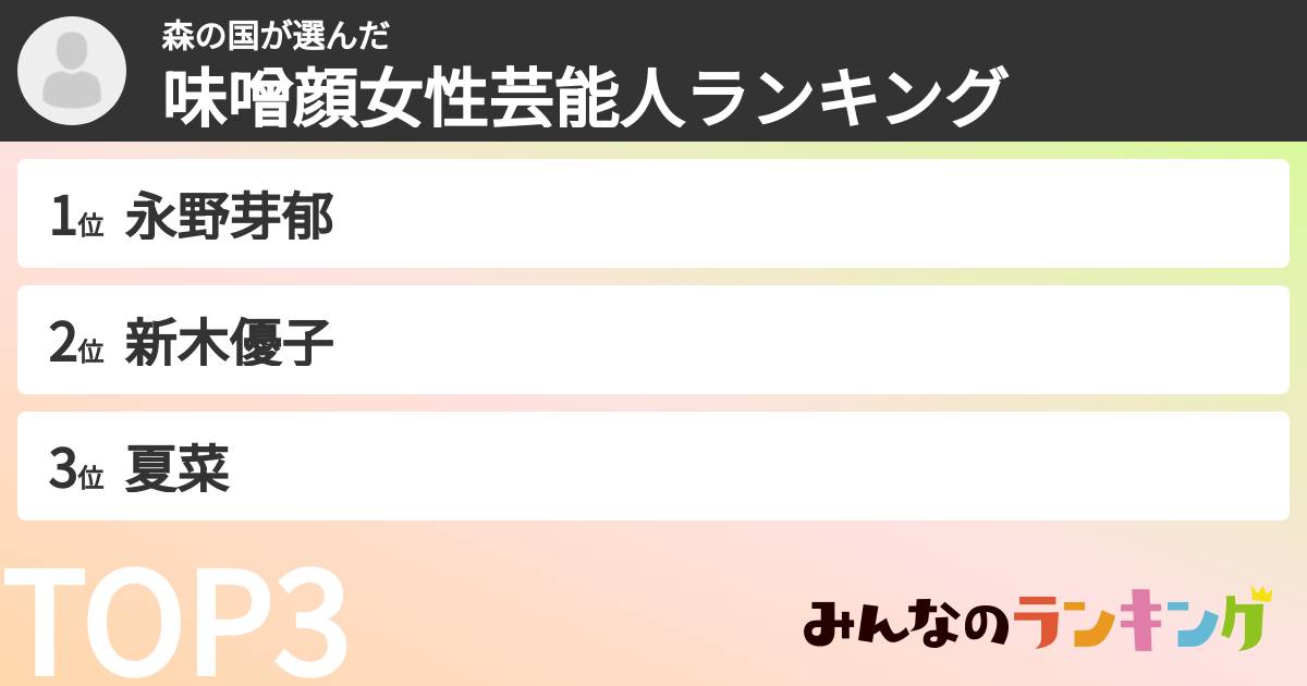 森の国さんの「味噌顔女性芸能人ランキング」