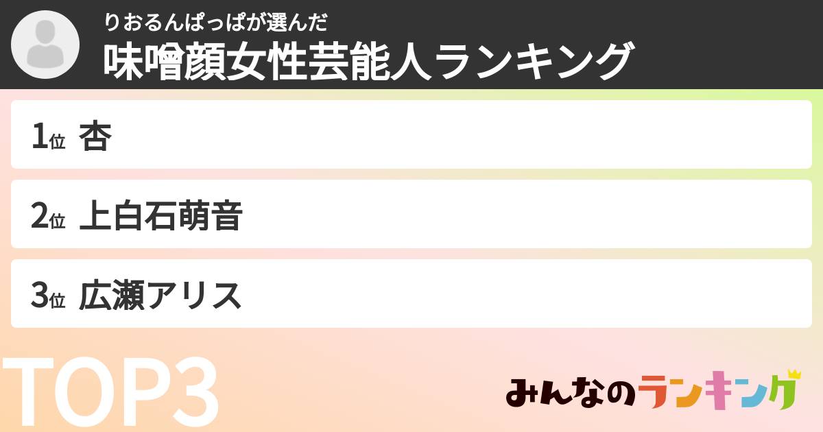 りおるんぱっぱさんの「味噌顔女性芸能人ランキング」