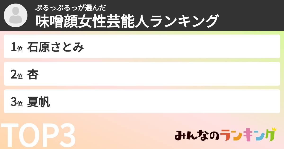 ぷるっぷるっさんの「味噌顔女性芸能人ランキング」