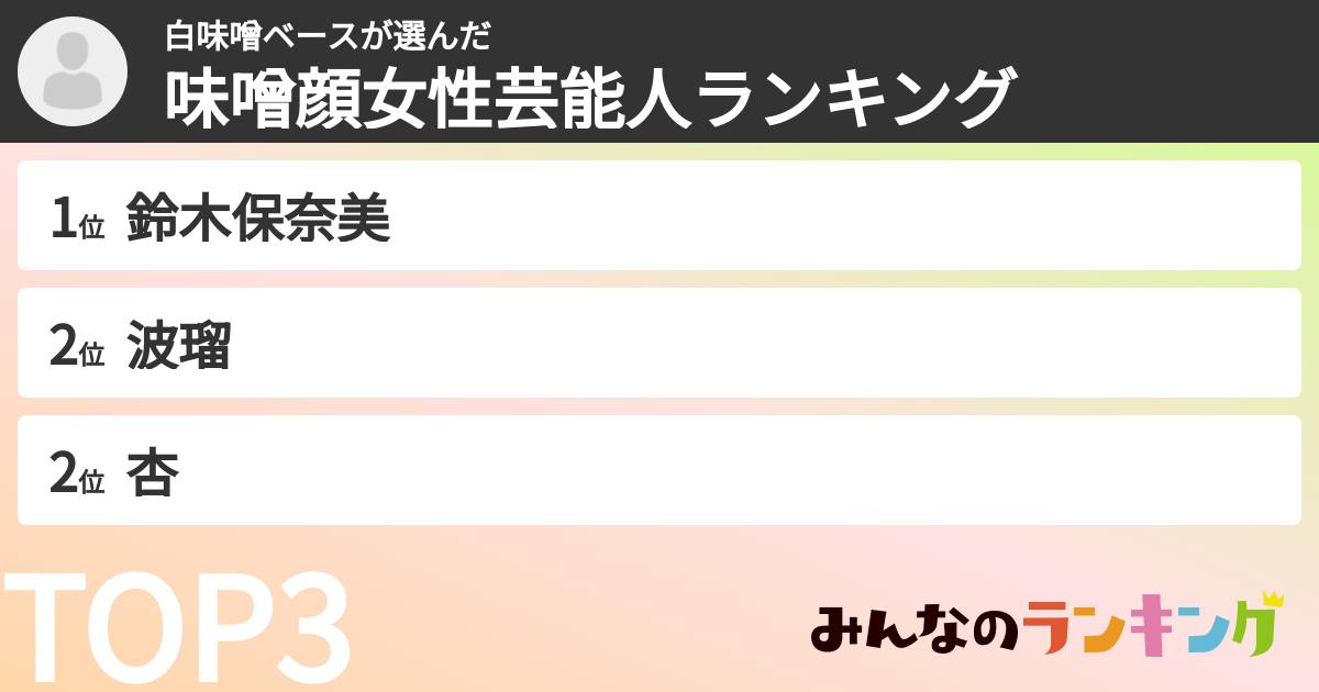 白味噌ベースさんの「味噌顔女性芸能人ランキング」