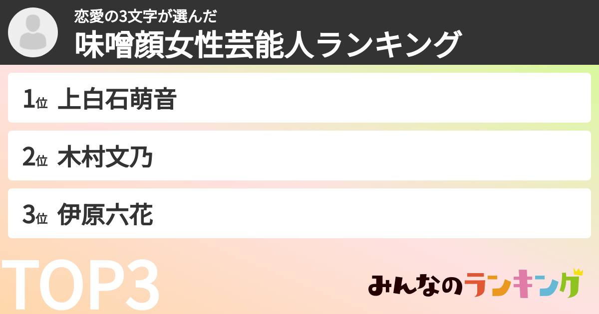 恋愛の3文字さんの「味噌顔女性芸能人ランキング」