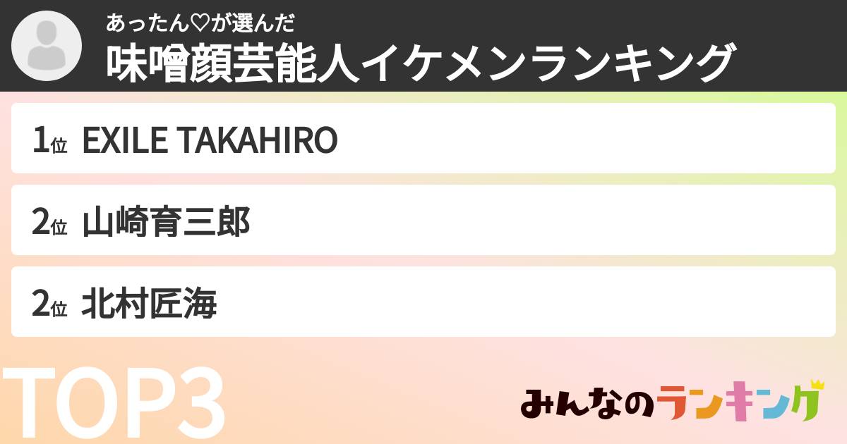あったん♡さんの「味噌顔芸能人イケメンランキング」