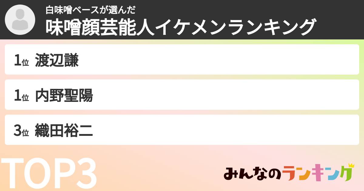 白味噌ベースさんの「味噌顔芸能人イケメンランキング」