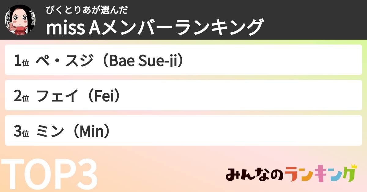 びくとりあさんの「miss Aメンバーランキング」