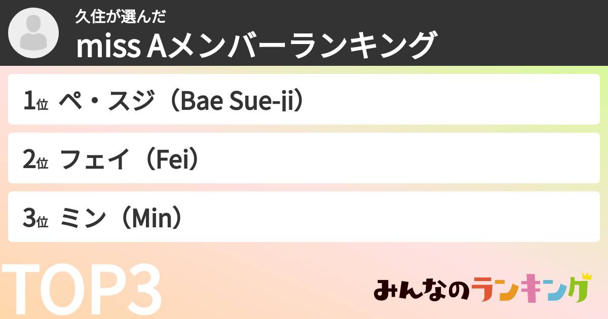 久住さんの「miss Aメンバーランキング」