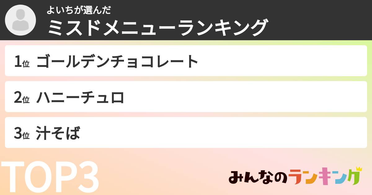よいちさんの「ミスドメニューランキング」