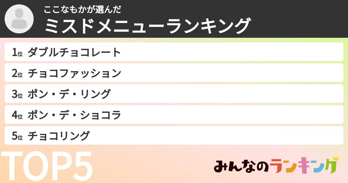 ここなもかさんの「ミスドメニューランキング」