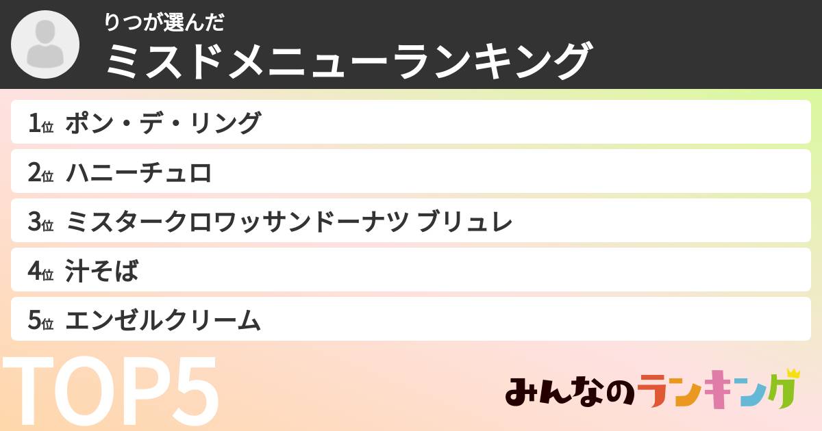 りつさんの「ミスドメニューランキング」