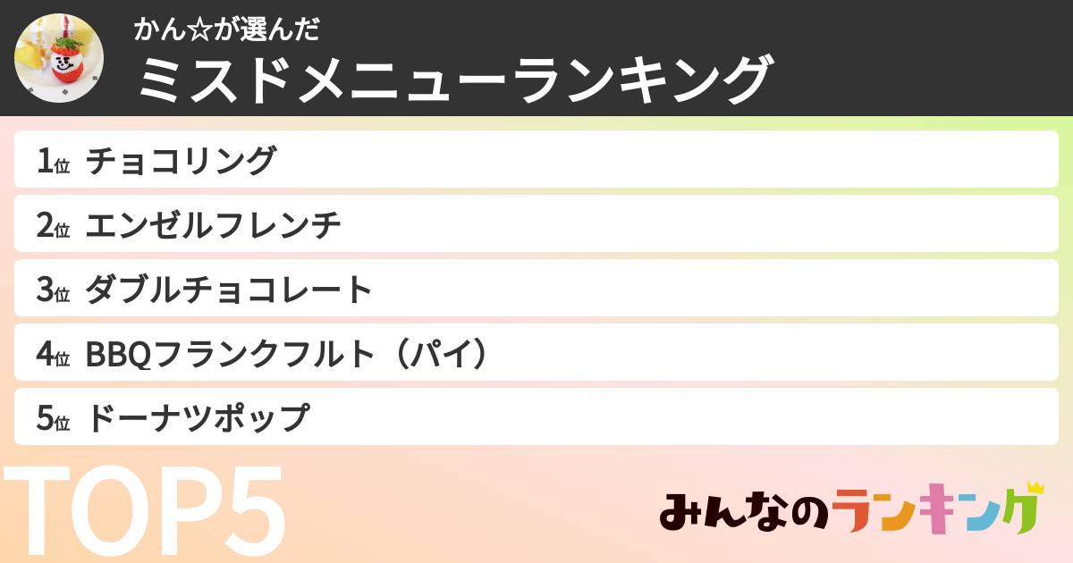 かん☆さんの「ミスドメニューランキング」