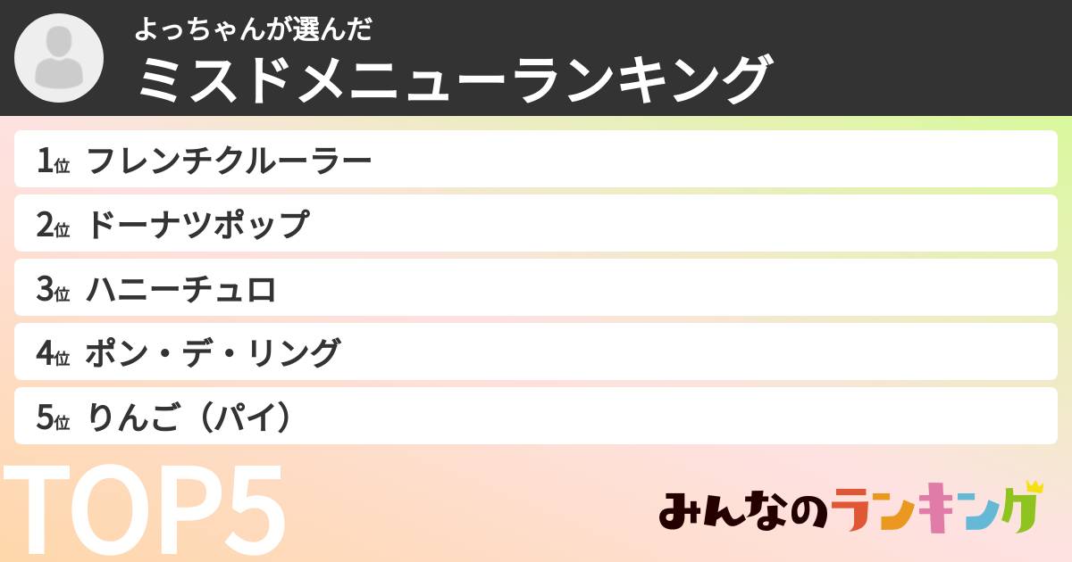 よっちゃんさんの「ミスドメニューランキング」