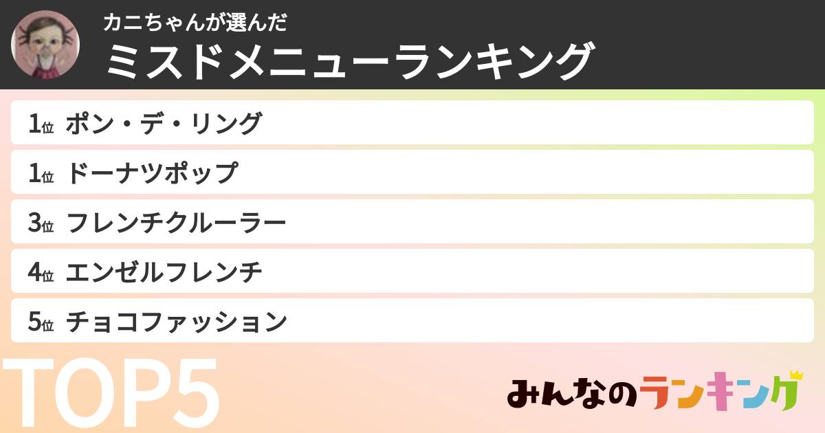 カニちゃんさんの「ミスドメニューランキング」