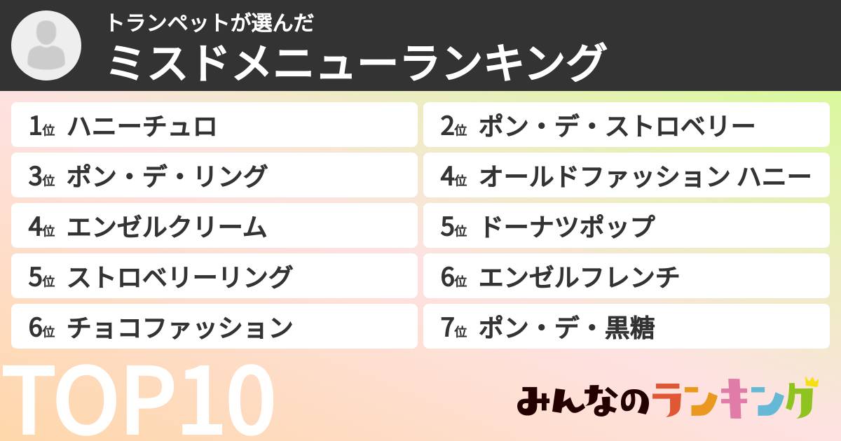 トランペットさんの「ミスドメニューランキング」