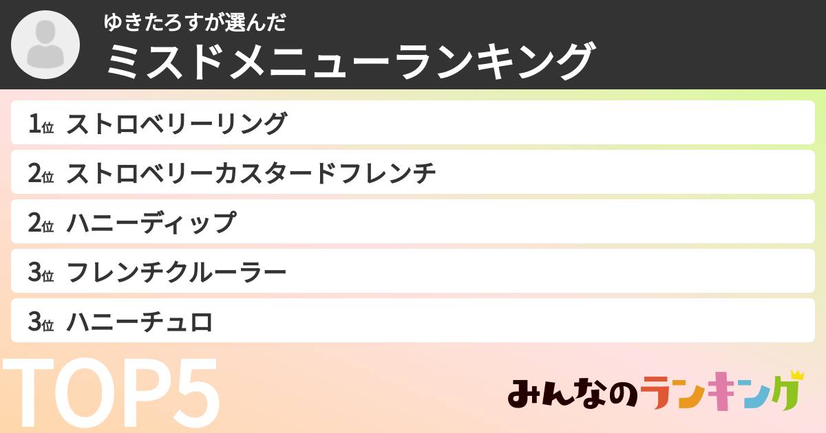 ゆきたろすさんの「ミスドメニューランキング」