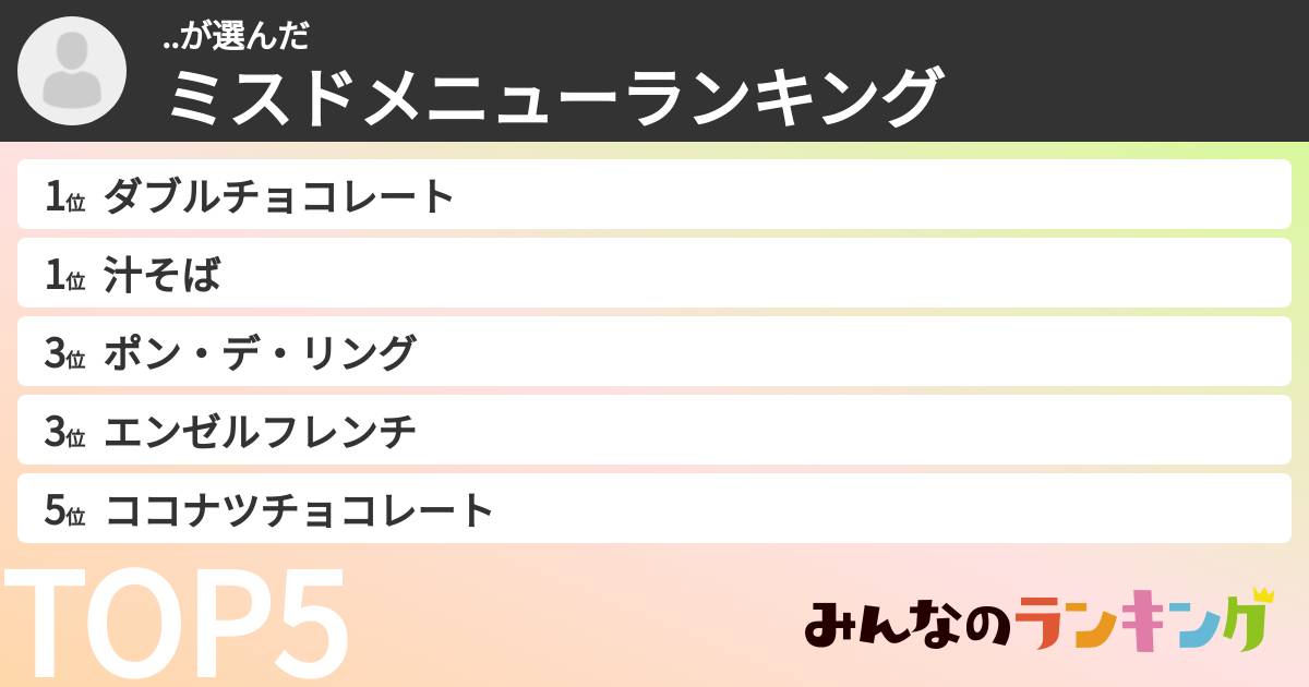 ..さんの「ミスドメニューランキング」