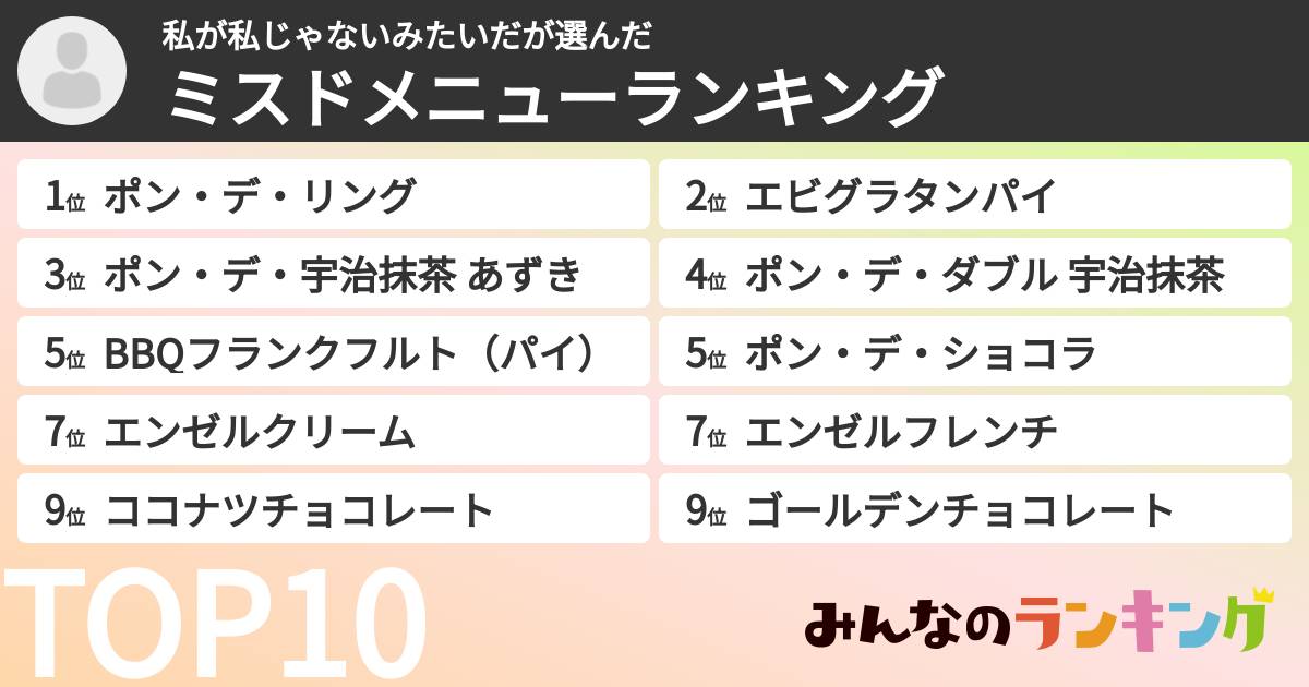 私が私じゃないみたいださんの「ミスドメニューランキング」