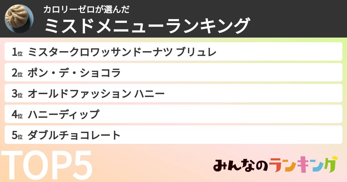 カロリーゼロさんの「ミスドメニューランキング」