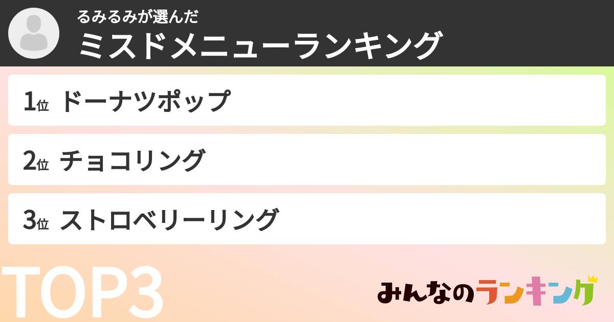 るみるみさんの「ミスドメニューランキング」