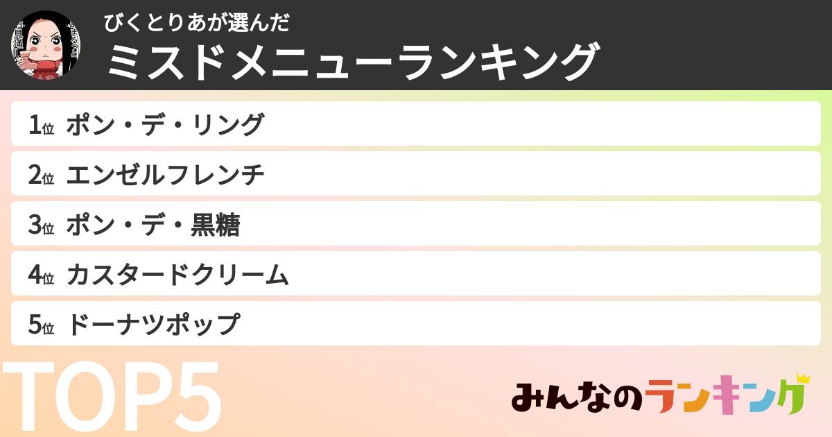 びくとりあさんの「ミスドメニューランキング」