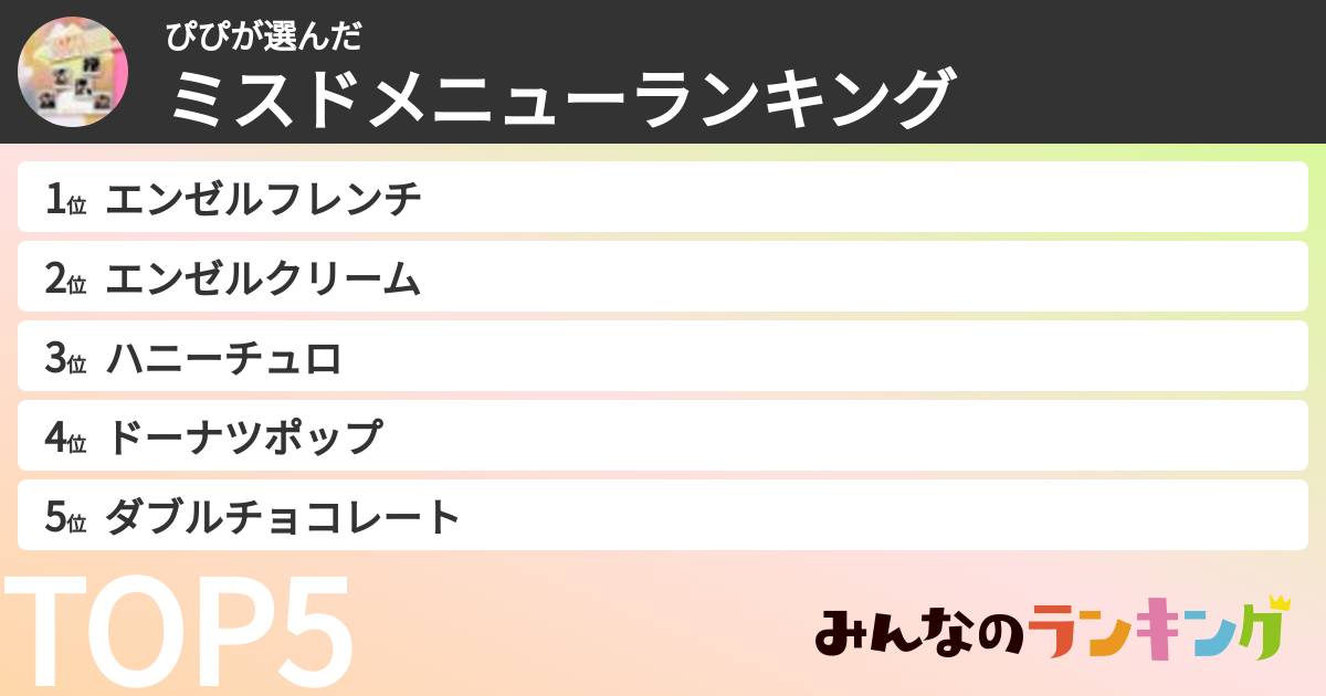 ぴぴさんの「ミスドメニューランキング」