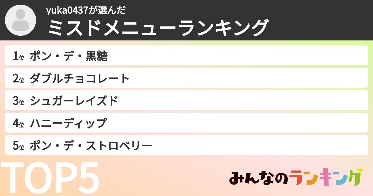yuka0437さんの「ミスドメニューランキング」