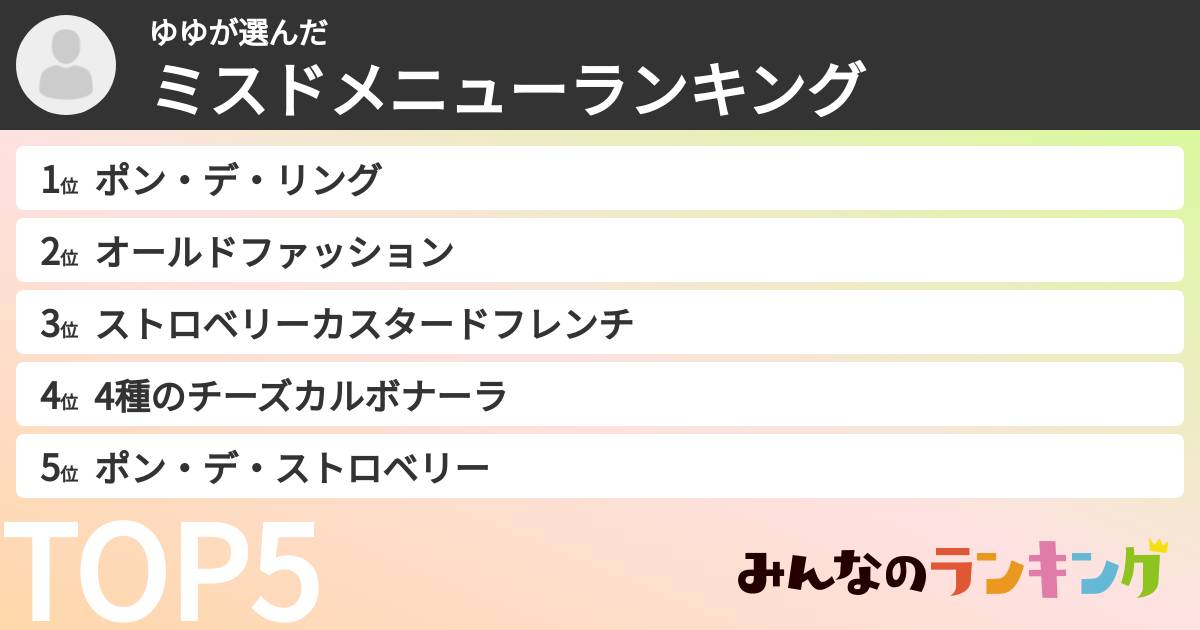 ゆゆさんの「ミスドメニューランキング」