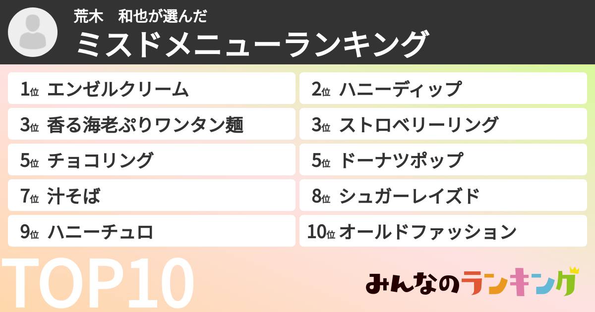 荒木　和也さんの「ミスドメニューランキング」