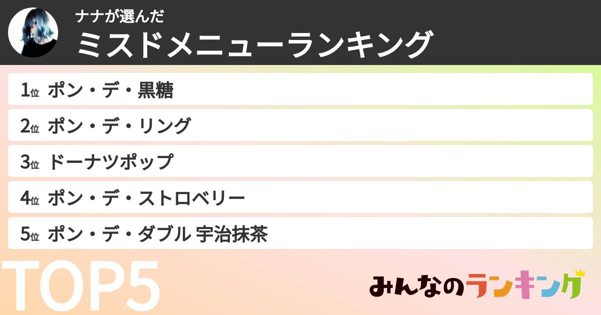 ナナさんの「ミスドメニューランキング」