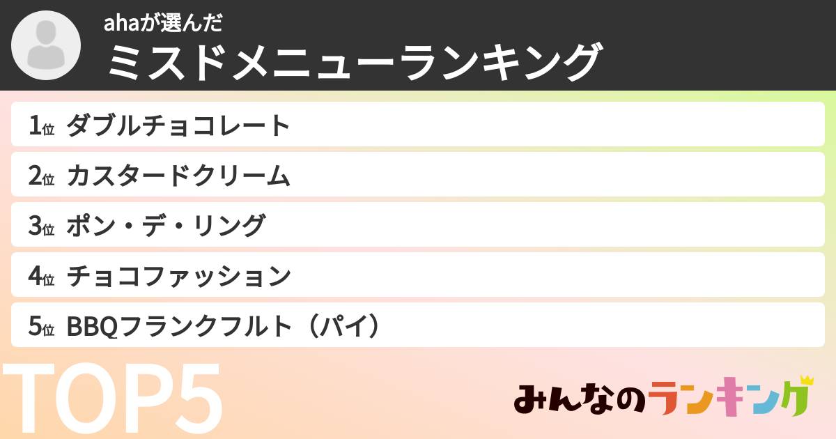 ahaさんの「ミスドメニューランキング」